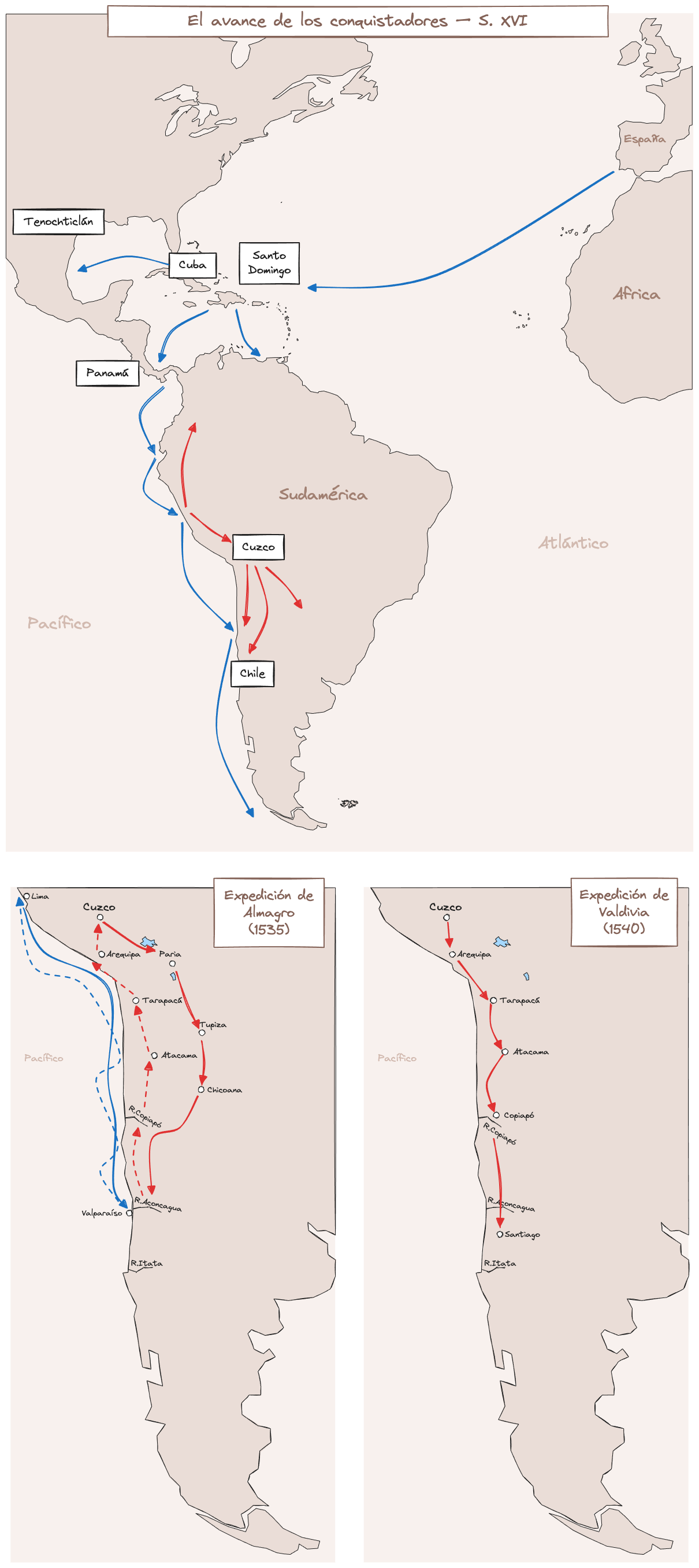 Historia — Expedición de Descubrimiento y Conquista de Chile.png